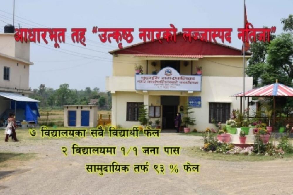 उत्कृष्ट नगर प्रमुख भनेर चिनिने नगरमा लज्जास्पद नतिजा, स्थानियहरु निरुत्साहित